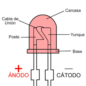 funcionamiento de las luces led