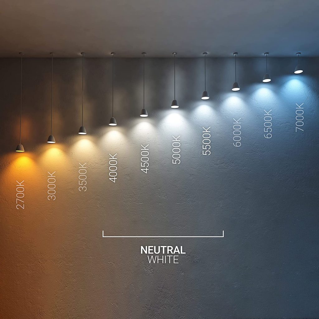 Luces LED y sus beneficios (cambio de temperatura de color)